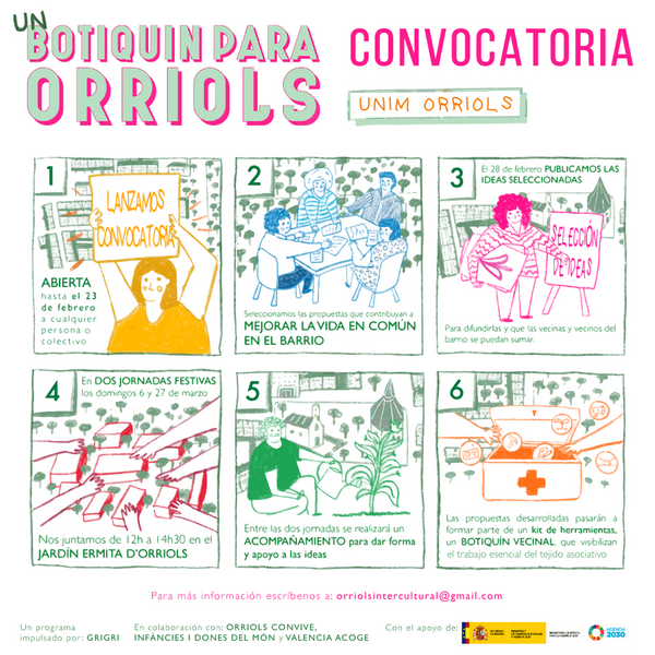 Un Botiqu n para Orriols Botiquin Orriols RRSS Cuadrado Convocatoria Comic.png